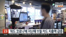 '위드 코로나'에 지난해 11월 카드 지출액 급증