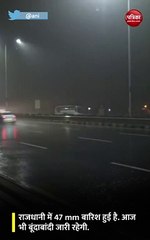 जानिए  कैसा रहेगा आज मौसम का हाल