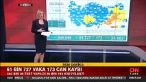 SON DAKİKA HABERİ: 9 Ocak 2022 koronavirüs tablosu açıklandı! İşte Türkiye'de son durum