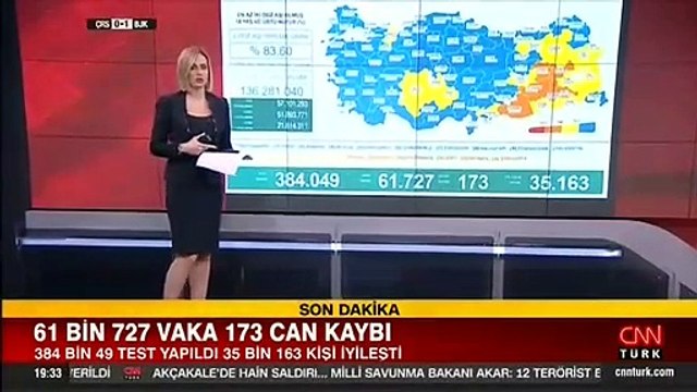 SON DAKİKA HABERİ: 9 Ocak 2022 koronavirüs tablosu açıklandı! İşte Türkiye'de son durum