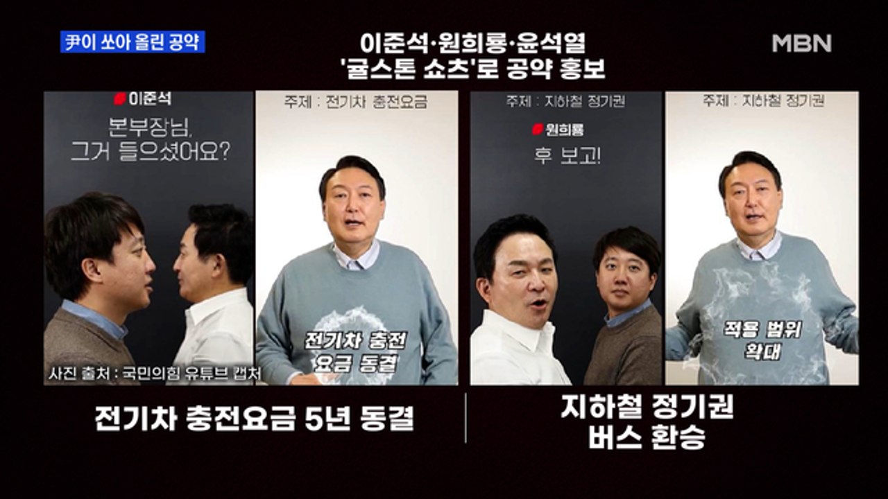 [MBN 프레스룸] 尹이 쏘아 올린 공약