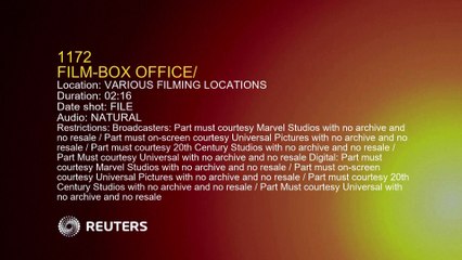 'Spiderman: No Way home' dominates at weekend box office