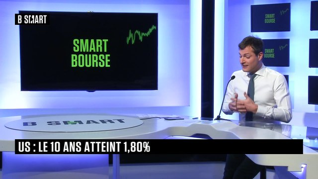SMART BOURSE - L'invité de la mi-journée : John Plassard (Mirabaud)