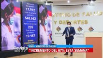 Incremento de contagios Covid-19 se elevó en un 77% en la primera semana de enero en todo el país