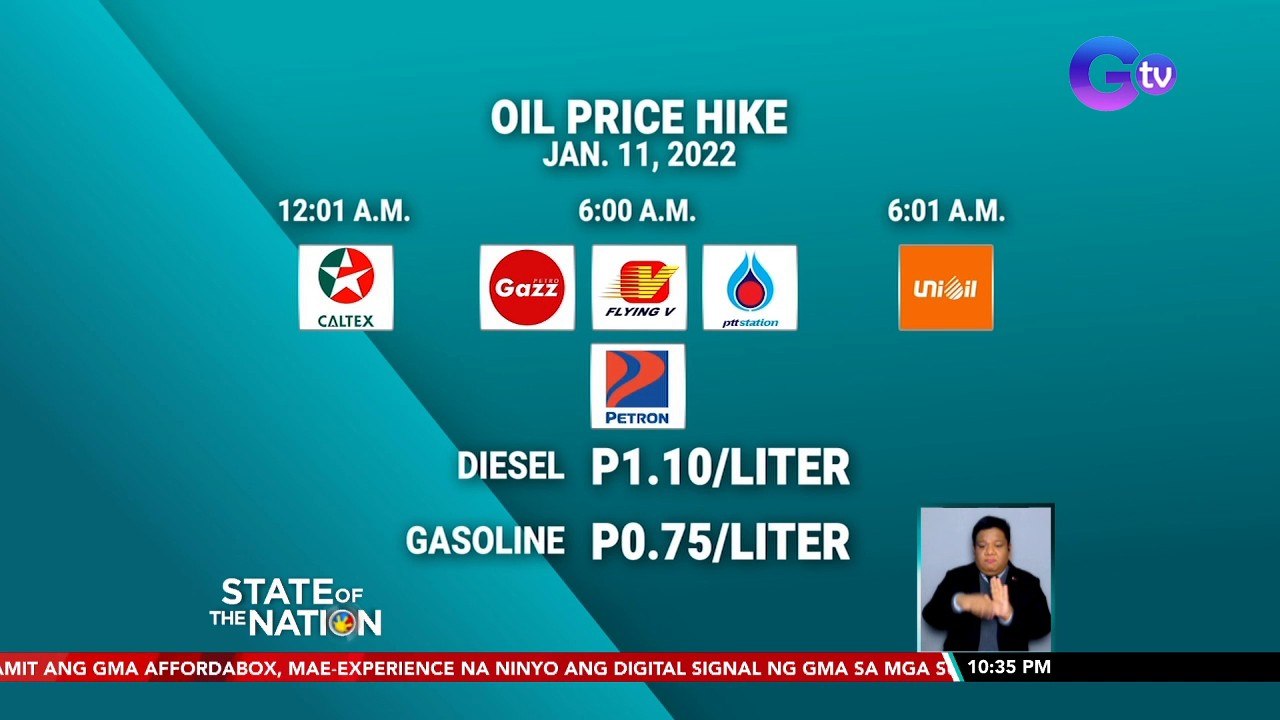 Oil price hike ipapatupad ng ilang kumpanya simula bukas | SONA