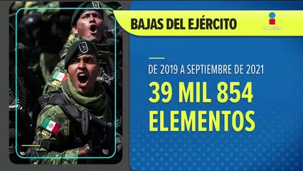 Causan baja casi 40 mil militares en tres años