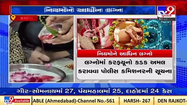 Ahmedabad_Wedding scheduled in the auspicious season to shrink due to imposed COVID-19 norms,Gujarat