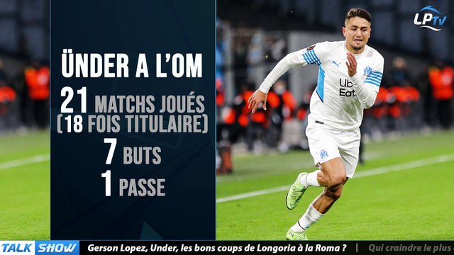 OM Talk Show, Partie 2 : Lopez, Under, les bons coups de Longoria à la Roma ?