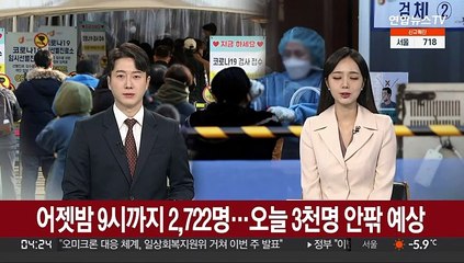 어젯밤 9시까지 2,722명…오늘 3천명 안팎 예상