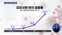 4명 중 1명 오미크론 변이 감염…