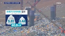 '쓰레기 다이어트' 실천했더니…3개월 만에 40% 감량