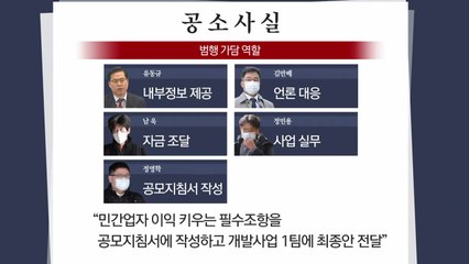 [더뉴스] 법정에 선 '대장동 5인방'...정영학 제외 "혐의 부인" / YTN
