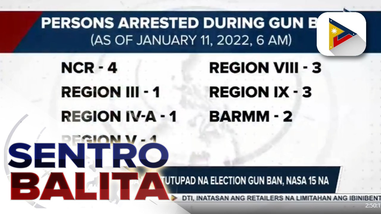 Mga nahuli sa ipinatutupad na election gun ban, nasa 15 na; Mga motorista, pinaalalahanan ng PNP  na ‘wag mag-u-turn sa random checkpoints
