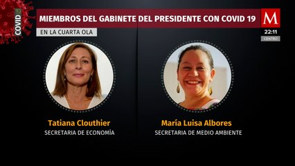Desde diputados hasta gobernadores: políticos contagiados de covid en cuarta ola