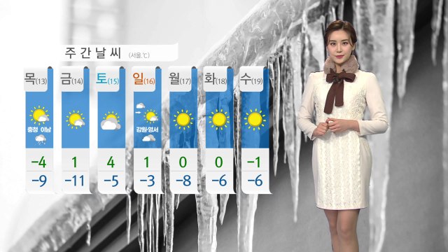 [날씨] 내일 한파 절정...종일 영하권 추위 / YTN