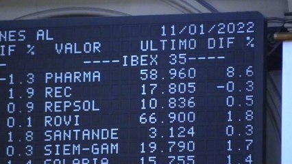 El Ibex 35 suma un 0,6 % después de la apertura pendiente de la comparecencia de la Fed