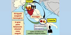 Gli affari del clan dei Casalesi a Lucca: confiscati beni per 7 milioni (11.01.22)