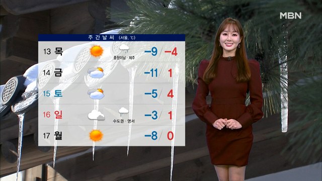 [종합뉴스 날씨]내일 아침 한파 절정…강한 바람 속 대기 건조