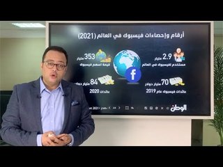 خبير إعلام رقمي يوضح تداعيات السكتة الرقمية وسر الـ6 ساعات بلا تواصل