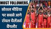 RCB ranked 8th in sports club with highest social media engagement in 2021 | वनइंडिया हिंदी