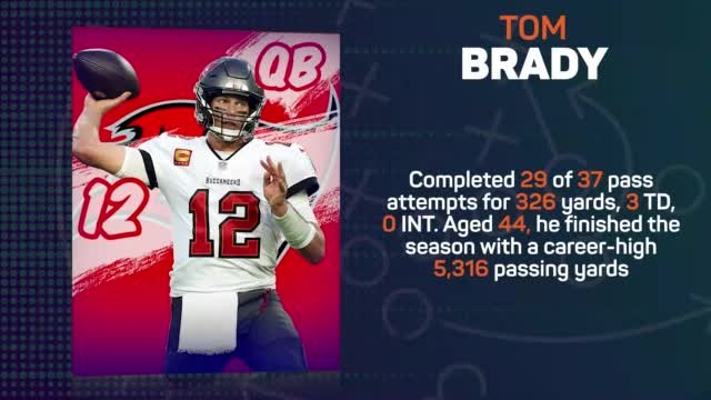 NFL Pick 6 - Week 18