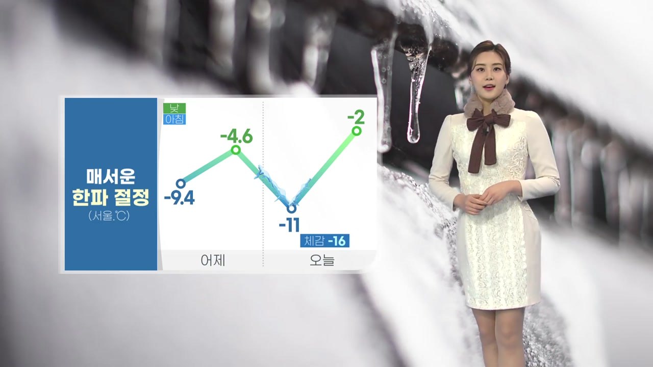 [날씨] 매서운 한파 절정...서울 체감온도 영하 16도 / YTN