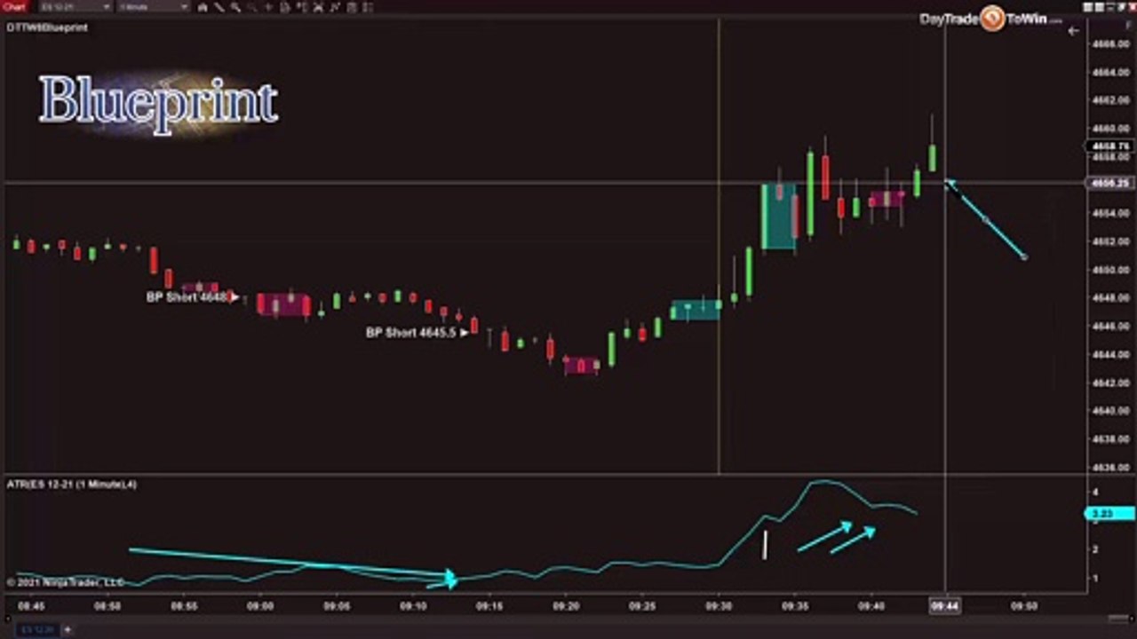 Webinar January Effect 2022 Part1