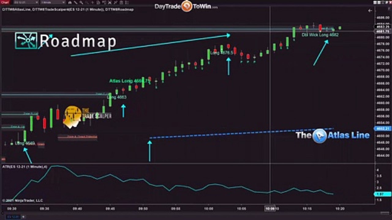 Webinar January Effect 2022 Part3