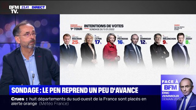 Robert Ménard à propos d'Éric Zemmour: On ne peut pas dire qu'on fait de la politique différemment et penser à soi avant de penser la France