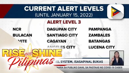 Bagong Alert level system, isasapinal bukas; Pagtulong para sa mga tinamaan ng COVID-19, tututukan