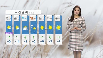 [날씨] 오늘, 올해 들어 가장 추워...모레까지 한파 / YTN