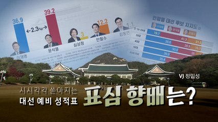 [뉴스앤이슈] 윤석열 2030 표심 다시 돌아왔나? 지지율 반등 성공 / YTN