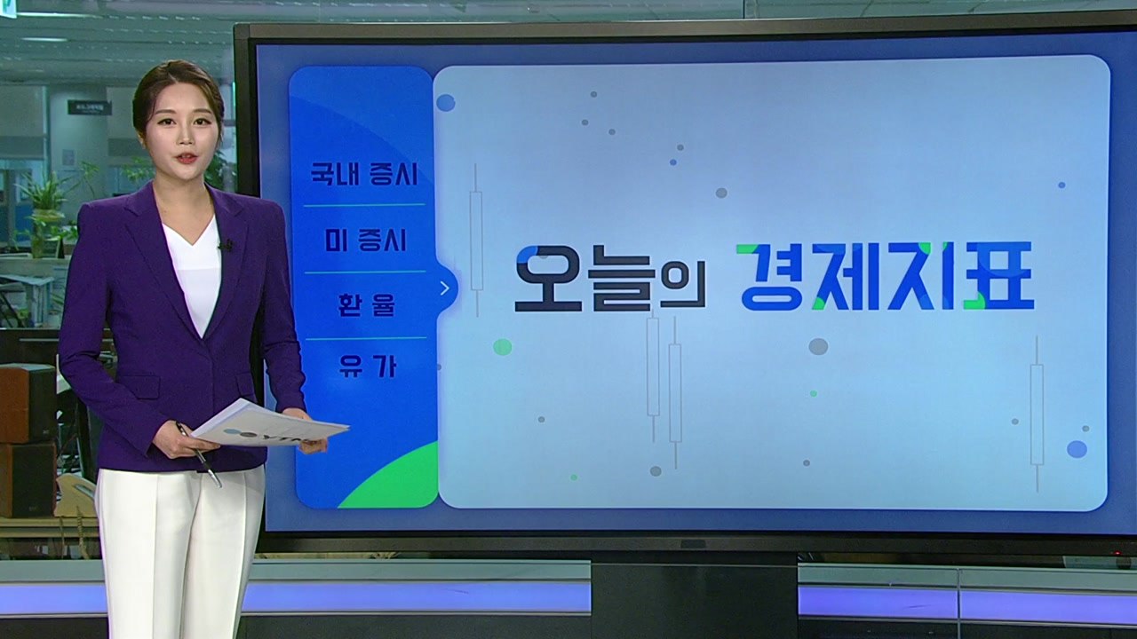 [오늘의 경제지표] 美 긴축 우려 완화...코스피 오르고 환율 내리고 / YTN