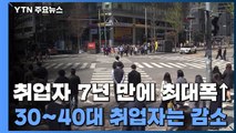 지난해 취업자 7년 만에 최대폭 증가...30~40대는 감소 / YTN