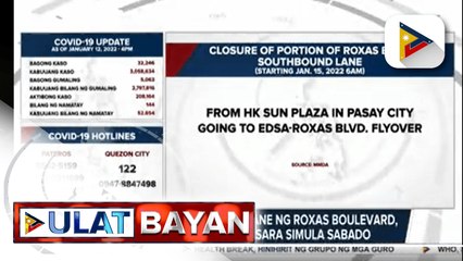Bahagi ng southbound lane ng Roxas Boulevard, pansamantalang isasara simula Sabado