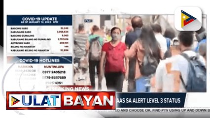Breaking News: 28 lungsod at probinsya, itinaas sa Alert Level 3 status