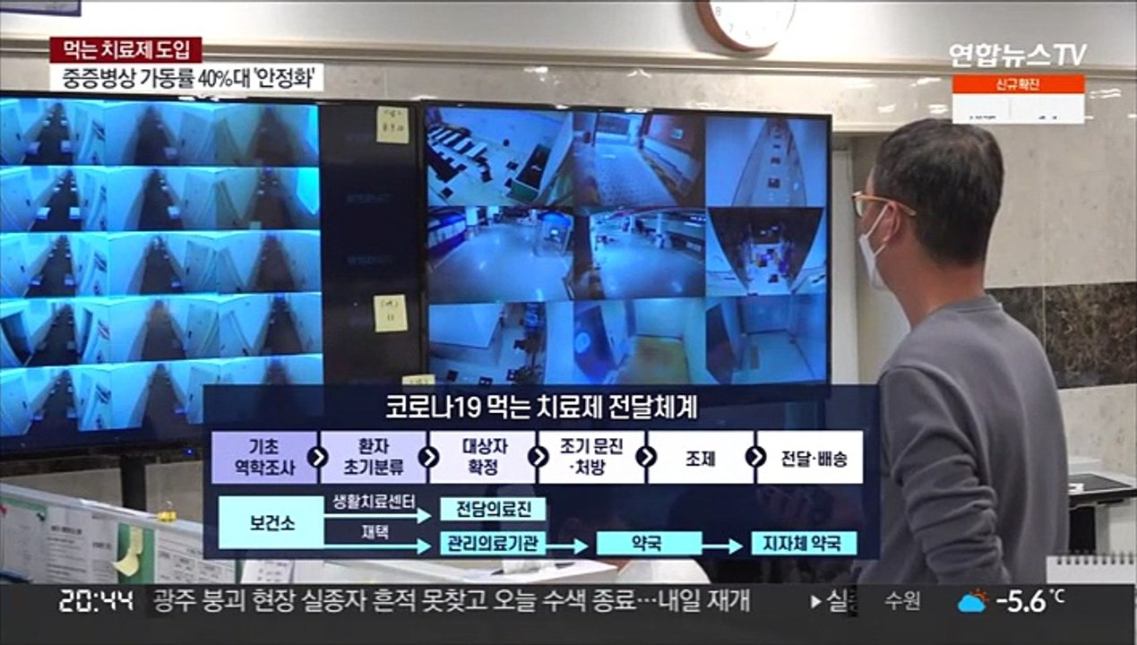 먹는 치료제 모레부터 처방…고령자·기저질환자부터