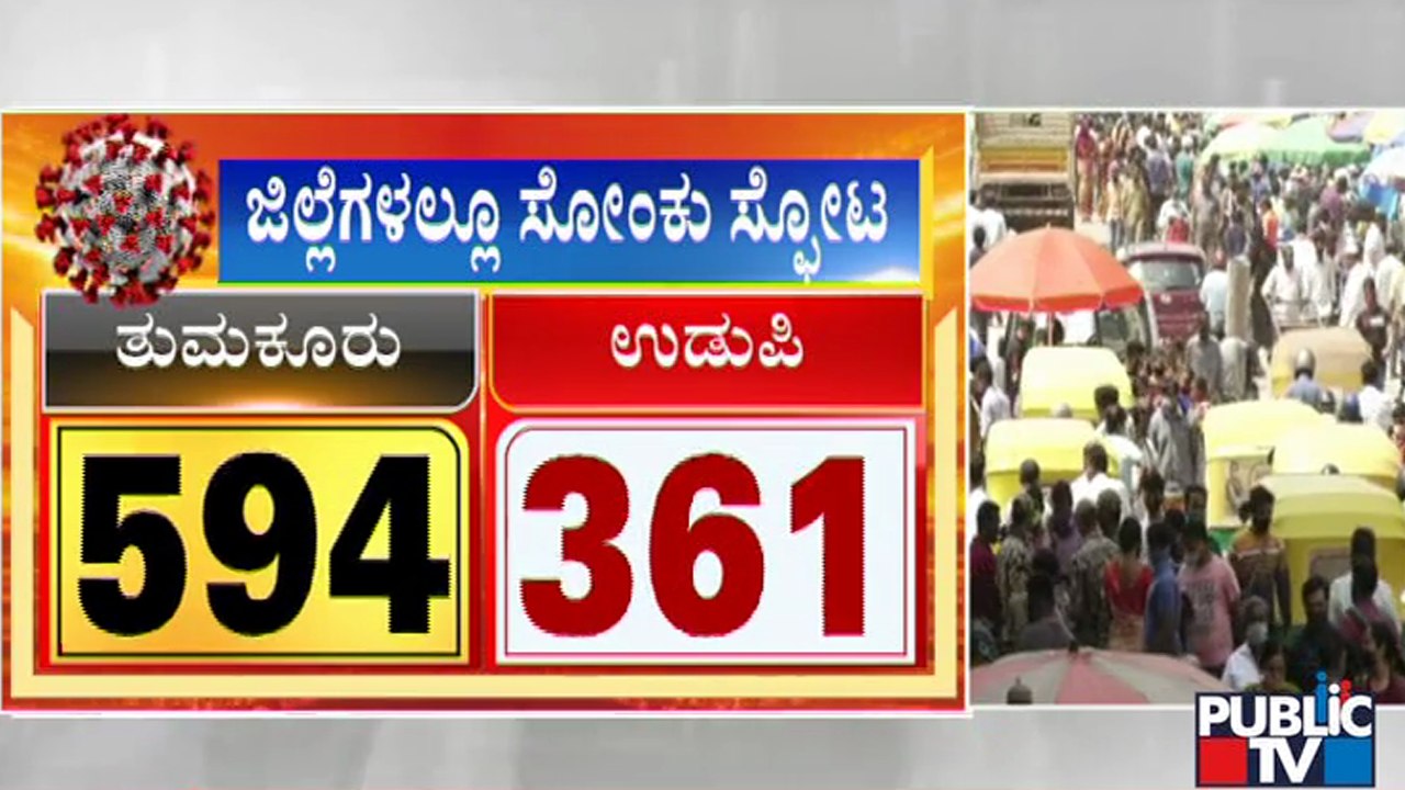 Not Only In Bengaluru, Covid19 Cases Increases In Districts Also | Karnataka
