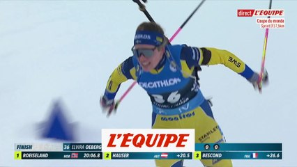 L'arrivée du sprint de Ruhpolding  - Biathlon - CM (F)