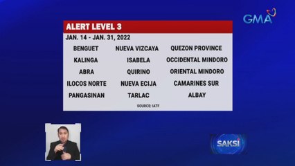 28 pang lugar sa bansa, itinaas sa alert level 3 epektibo Jan. 14-31 | Saksi