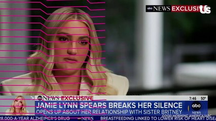 Скачать видео: Jamie Lynn Spears Addresses Her Relationship with Britney Spears After Conservatorship