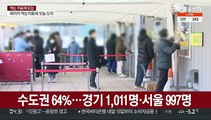 어젯밤 9시까지 3,485명…4천명대 확진 예상