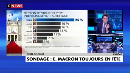 Pierre Gentillet : «On n'a plus l'habitude qu'un président sortant soit en tête»