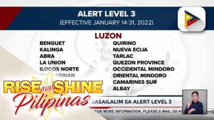 Download Video: 28 pang lugar, isasailalim sa Alert level 3; Alert level system sa NCR at ilan pang lugar sa bansa, isasapinal ngayong araw