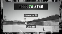 Juventus FC vs Udinese: Moneyline