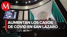 Por cuarta ola, casos de covid en Cámara de Diputados aumentaron 10 Gutiérrez Luna