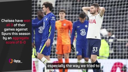 Скачать видео: Spurs 'deserved more' says Conte, as Tuchel eyes trophy