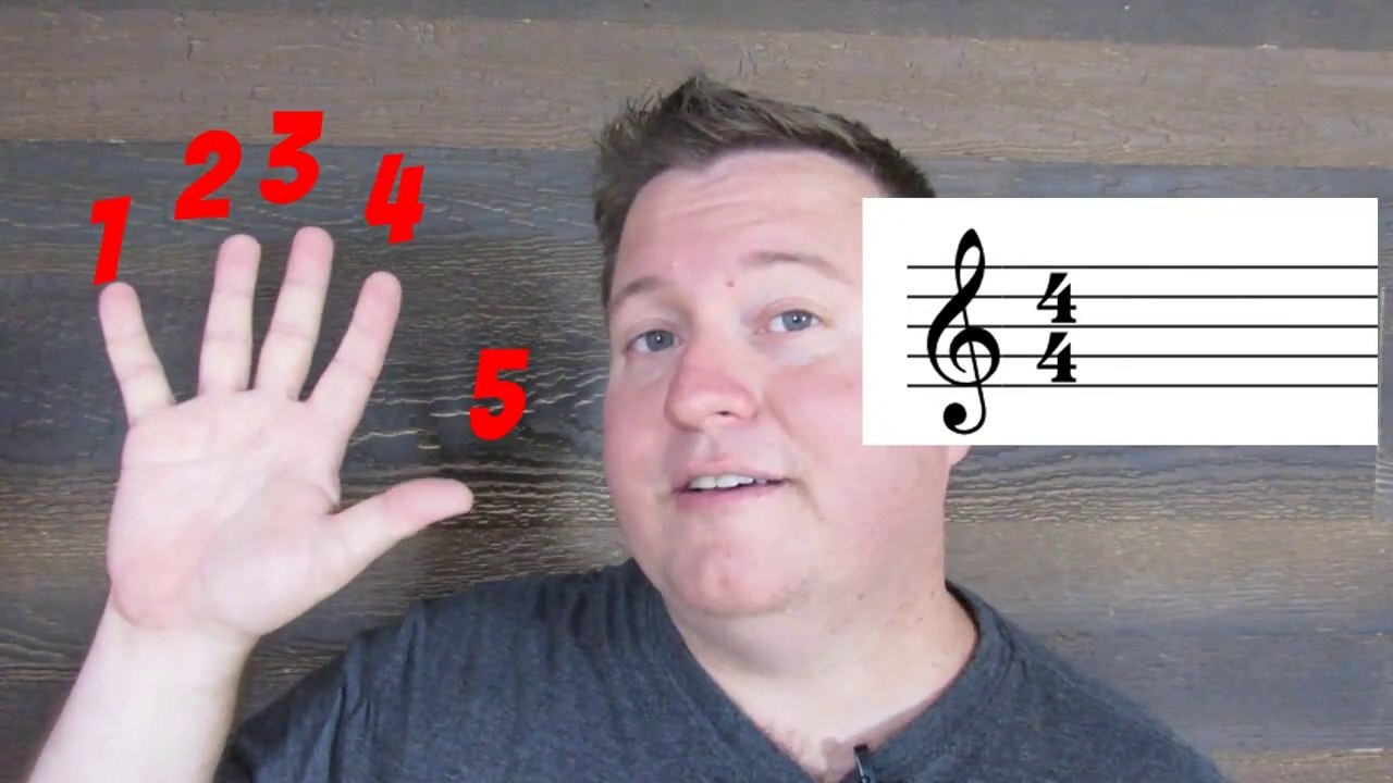 Learning the Notes of the Staff with Our Hands