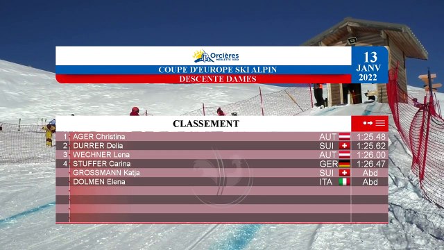 Orcières - Coupe d'Europe - Descente Dames - 13/01/2022