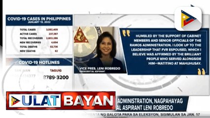 下载视频: Ilang dating opisyal ng Ramos administration, nagpahayag ng suporta kay presidential aspirant Leni Robredo; Mayor Sara, may mensahe sa kanyang supporters na nais sumuporta sa ibang Presidential aspirant